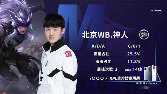 明星球员不